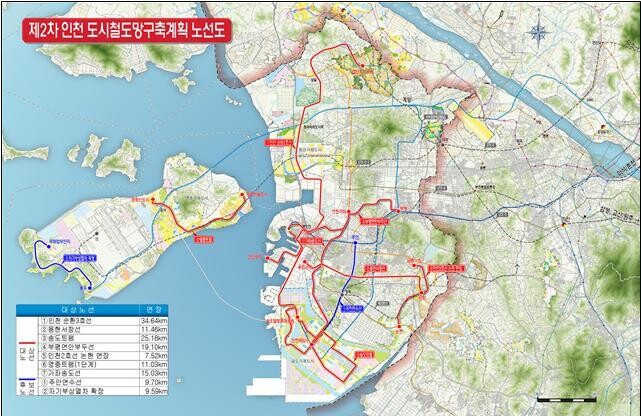 인천 도시철도 사통팔달 교통망 완성, 제2차 도시철도망구축계획 확정