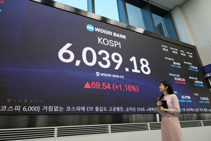 우리은행 코스피6000 달성 딜링룸