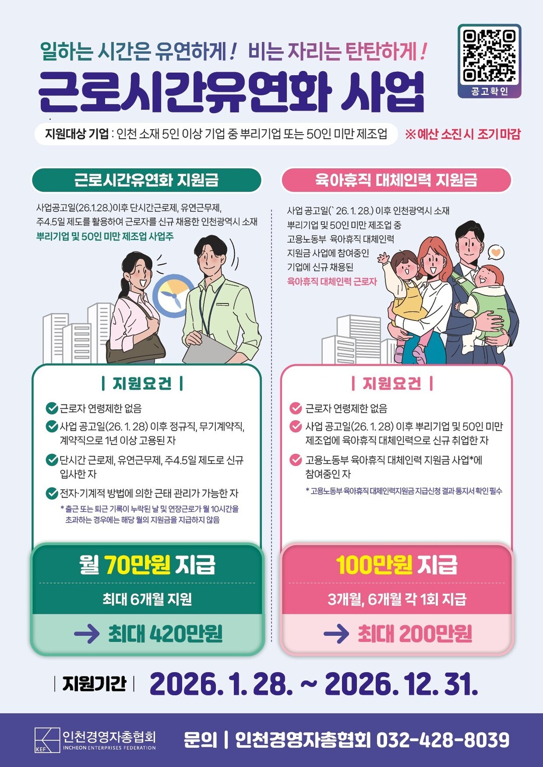 인천시, 근로시간 유연화 지원사업 확대