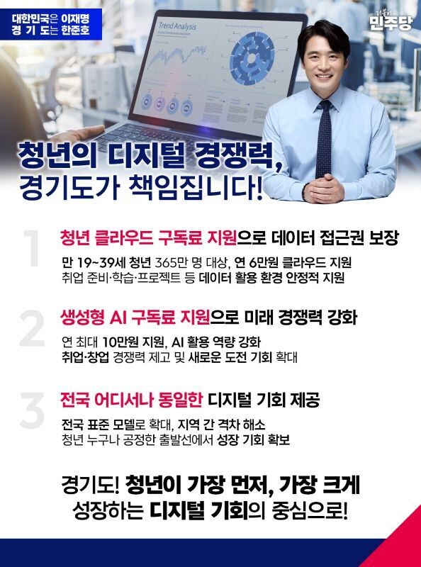 한준호 후보“청년 클라우드 연 6만원·AI 구독료 연 10만원 지원"